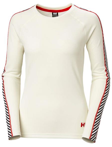 Helly Hansen Womens Lifa Active Stripe Crew Baselayer